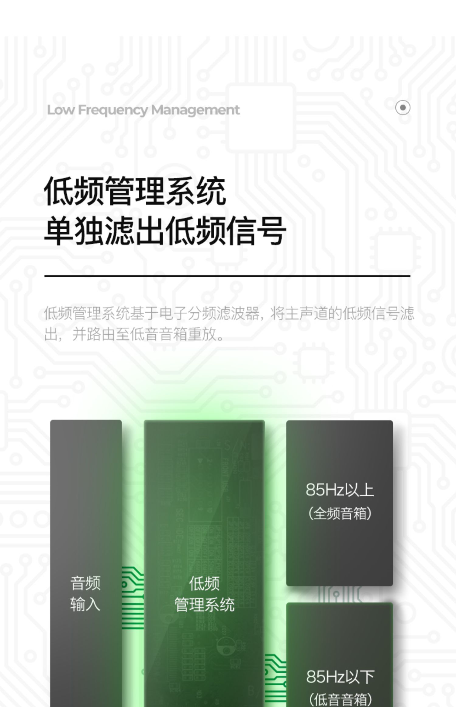 GENELEC真力 7050C插图17