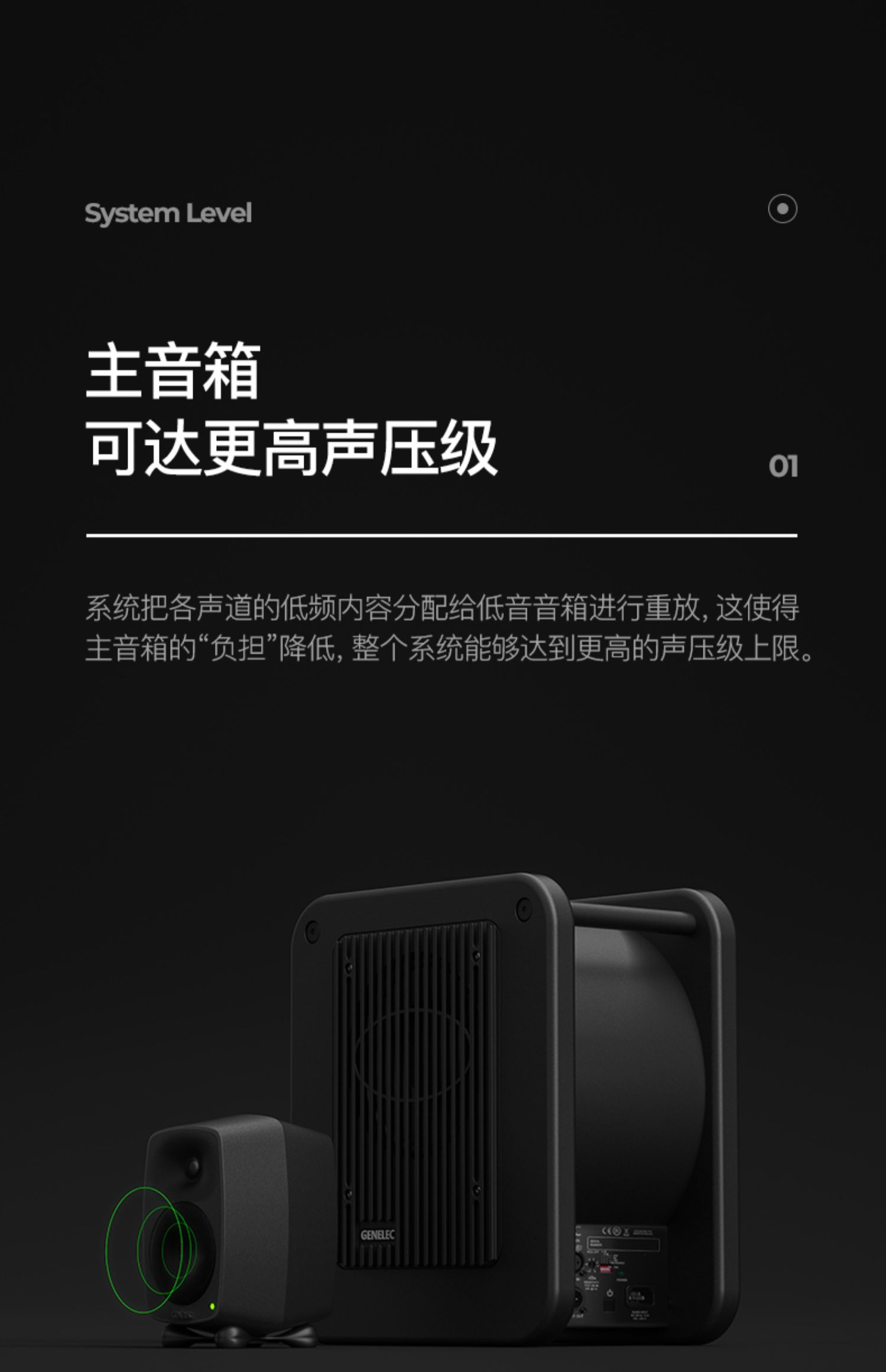 GENELEC真力 7050C插图20